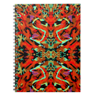 CoRNflicKB Notizblock