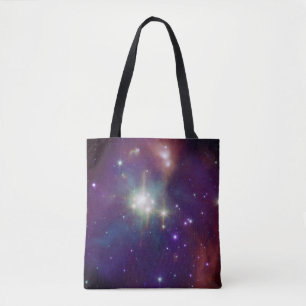 Coronet-Cluster