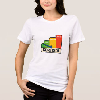 Cortisol-Messer-T-Shirt, Lustiges Stresshormon Tri-Blend Shirt