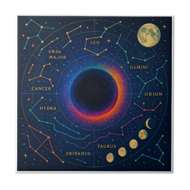 Cosmic Black Hole & Constellations Art - Celestial Fliese (Vorderseite)