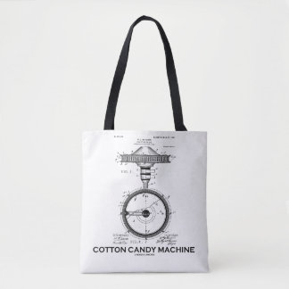 Cotton Candy Machine US Patent Diagramm