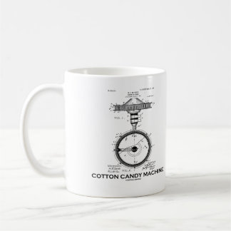 Cotton Candy Machine US Patent Diagramm Kaffeetasse