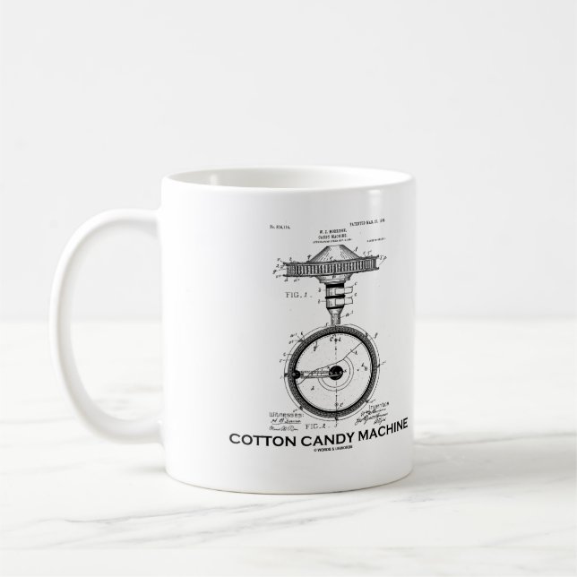 Cotton Candy Machine US Patent Diagramm Kaffeetasse (Links)