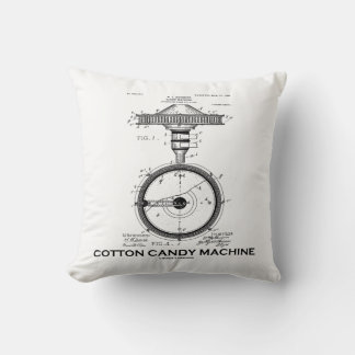 Cotton Candy Machine US Patent Diagramm Kissen