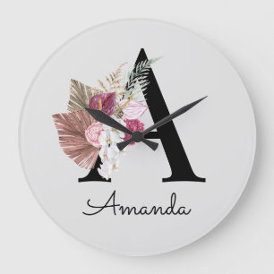 Could you please provide the French sentence you’d Große Wanduhr