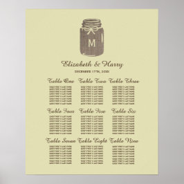 Country Burlap Mason Jar Hochzeitskarte Poster