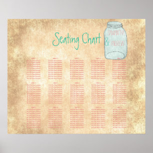 Country rustic Mason Glas Tabelle Tabelle Tabelle Poster