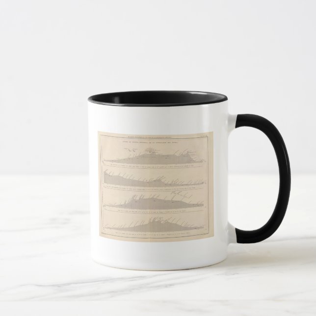 Coupe de divers Passagen, Andes Tasse (Rechts)
