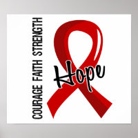 Courage Faith Hope 5 AIDS
