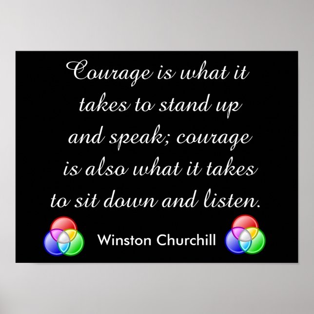 Courage Zitat - Winston Churchill Poster (Vorne)