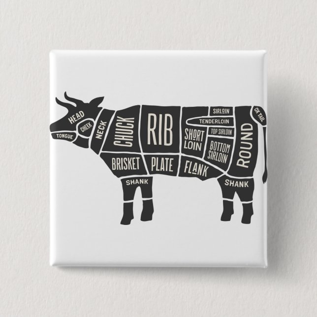 Cow Butcher Chart Button (Vorderseite)