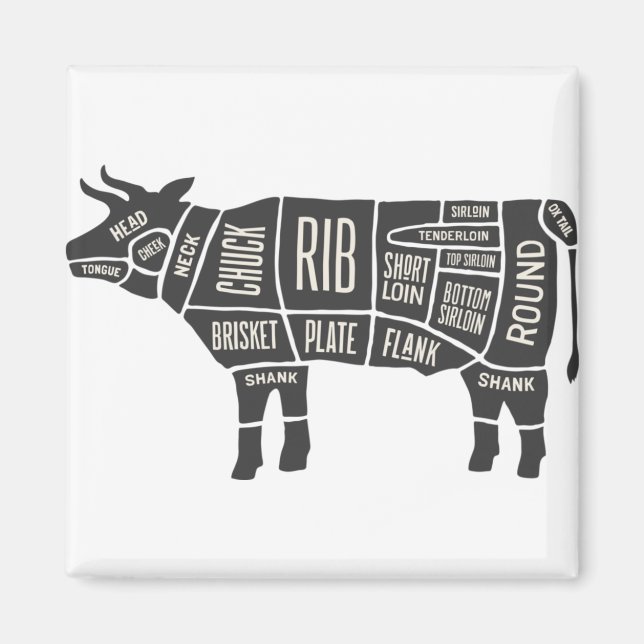 Cow Butcher Chart Magnet (Vorne)