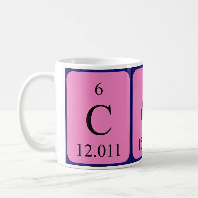 Coy Periodenname Tasse (Links)