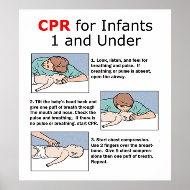 CPR für Säugling 1 und unter Poster (Vorne)