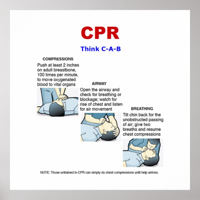 CPR - Poster (Vorne)