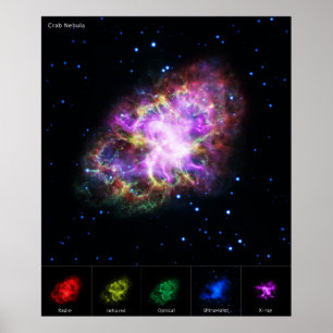 Crab Nebula Supernova Remnant Hubble Composite Poster