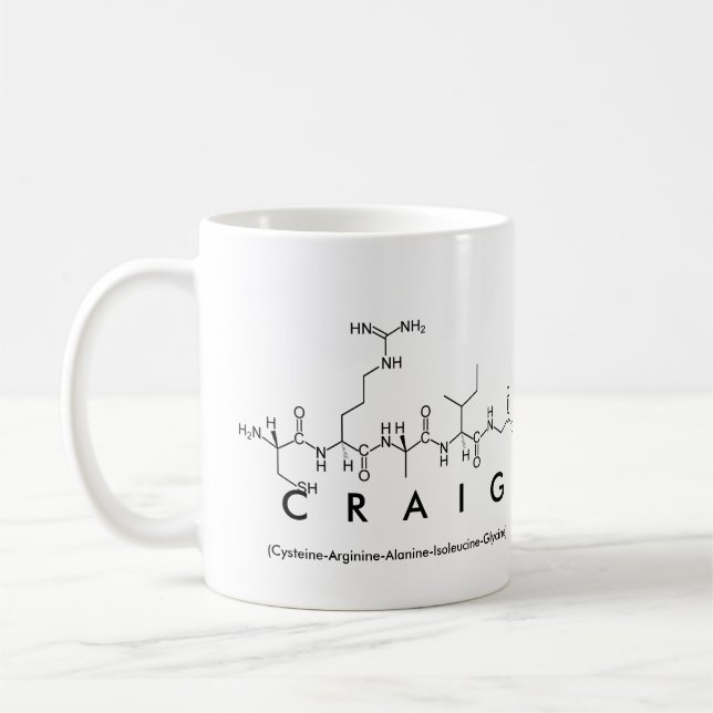 Craig Peptidname Tasse (Links)