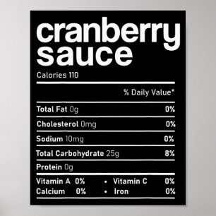 Cranberry-Sauce Ernährung Lustiges Thanksgiving Ch Poster