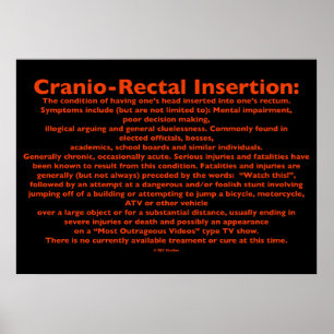 Cranio-Rectal Insertionspopster Poster