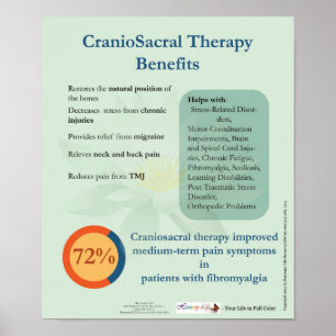 Craniosacral Therapie-Nutzen Poster