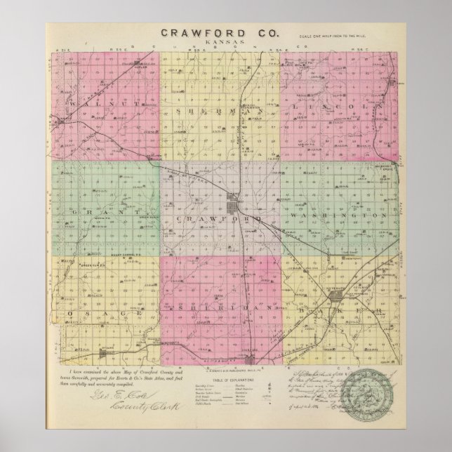 Crawford Landkreis, Kansas Poster (Vorne)