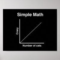 Crazy Cat Graph