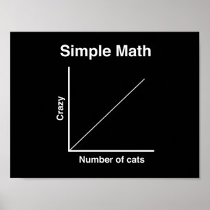 Crazy Cat Graph Poster