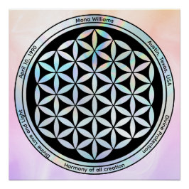 Creation Harmony – Sacred Geometry Symbol Poster