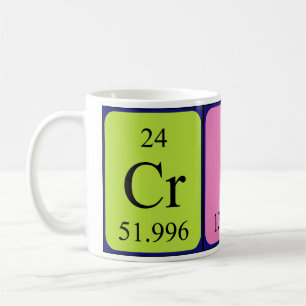 Cris Periodenname Tasse