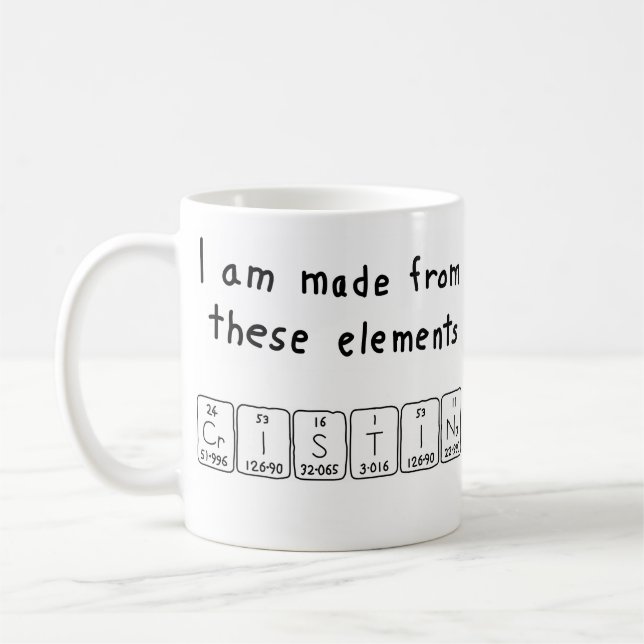 Cristina Periodenname Tasse (Links)