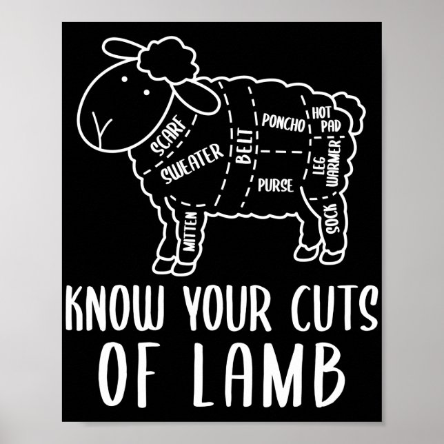 Crocheting Know Your Cuts Of Lamb Poster (Vorne)