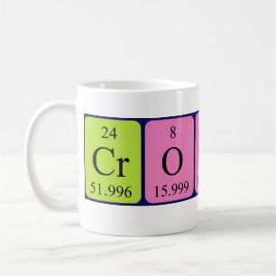 Crosby Periodenname Tasse