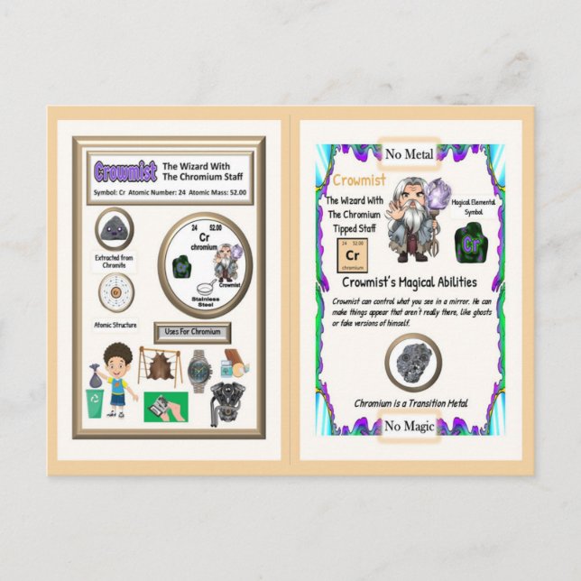 Crowmist Wizard - Chrom-Element Postkarte (Vorderseite)