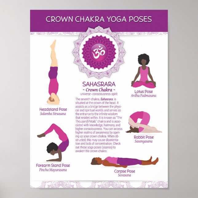 Crown Chakra Yoga Posen - 81 Watt Poster (Vorne)