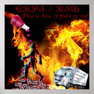 CRPS/RSD dieses ist, wie es zu mir saurem Druck Poster