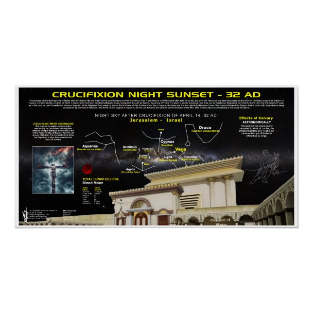 Crucifixion Night Sky 32 AD Poster (Vorderseite)