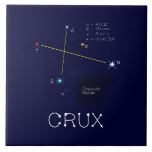 Crux Fliese