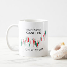 Crypto Candlesticks Personalisiert