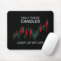 Crypto Candlesticks Personalisiert