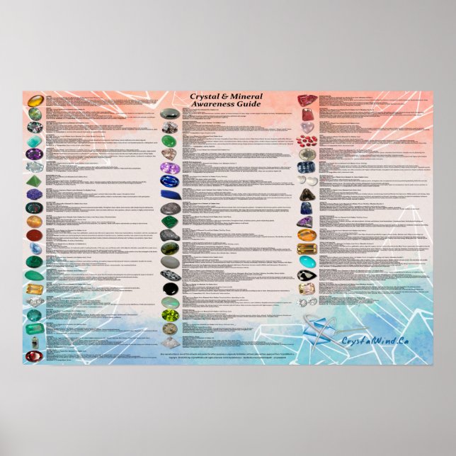 Crystal & Mineral Awareness Chart Poster (Vorne)