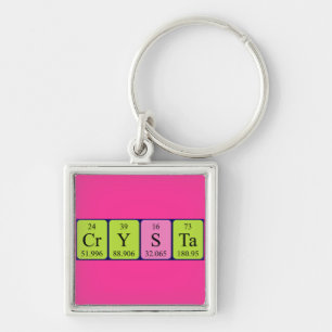 Crystal Periodenname Schlüsselring Schlüsselanhänger