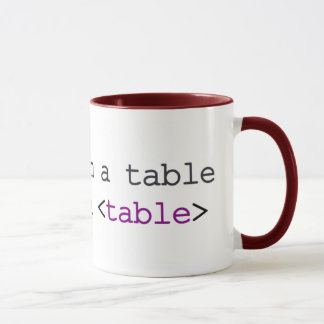 Css-Tasse Tasse
