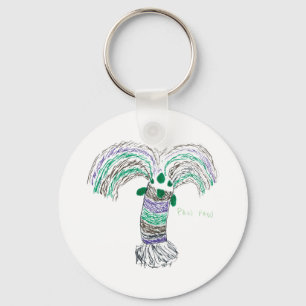 CTC International Schlüsselanhänger