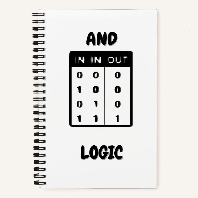 Cuaderno Cuadriculado And Logic Gridded Notizbuch (Vorderseite)
