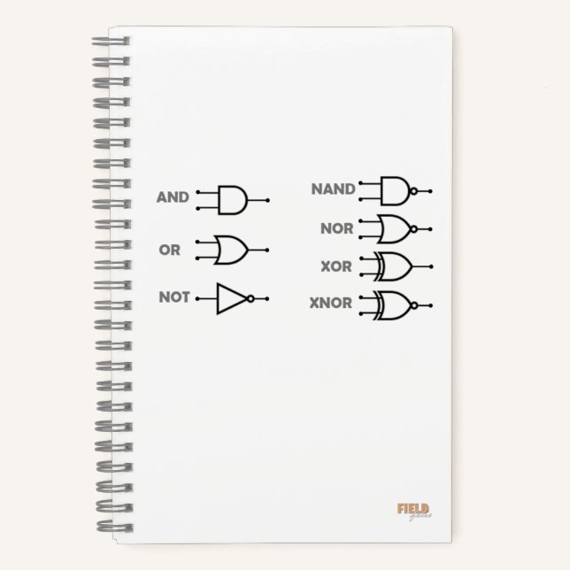 Cuaderno Logic Gates White Notizbuch (Vorderseite)