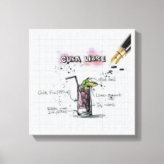 Cuba Libre Leinwanddruck (Vorderseite)