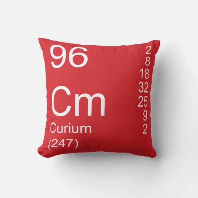 Curium Kissen (Vorderseite)