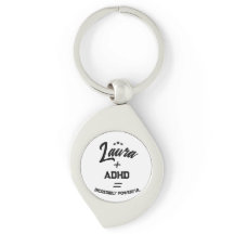 custom adhd incredibly powerful