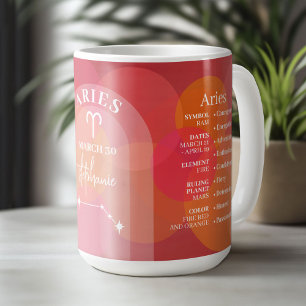 Custom Birthday Zodiac Aries - Foto Modernes Desig Kaffeetasse