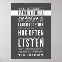 CUSTOM FAMILY RULES Moderne Typografie dunkelgrau